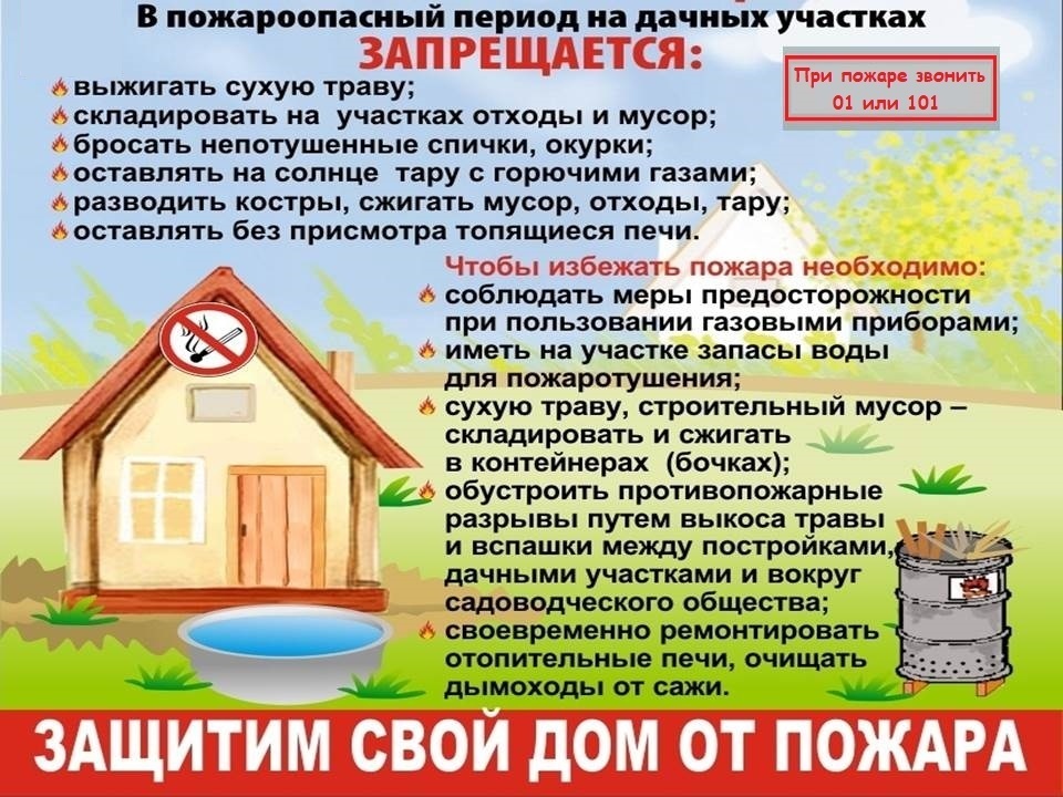 Будьте осторожны! Соблюдайте правила пожарной безопасности!.