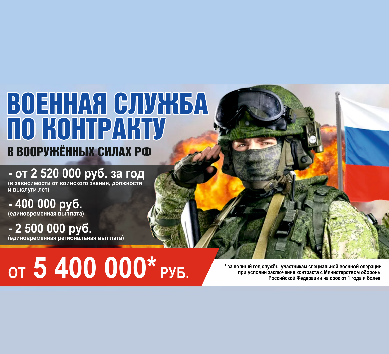 Военная служба по контракту.